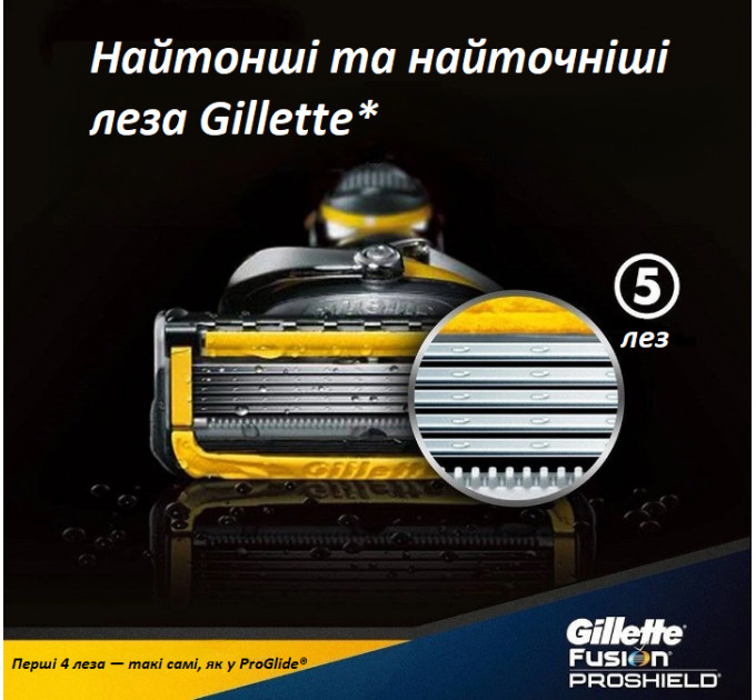 Змінні картриджі для бритви Gillette Fusion5 ProGlide Shield Defense 4 шт