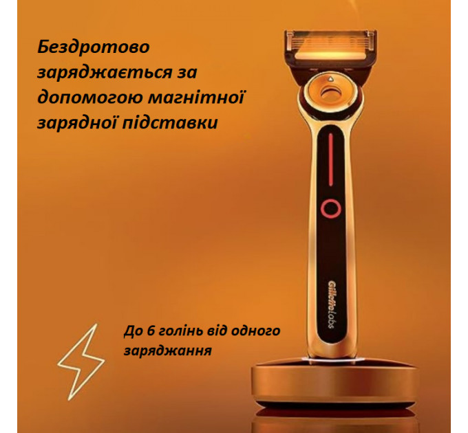 Станок для бритья с подогревом Gillette Labs Heated Razor Starter Kit лимитированная серия золотистого цвета с 5-ю картриджами