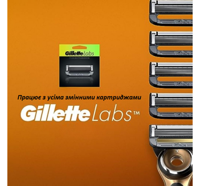 Станок для бритья с подогревом Gillette Labs Heated Razor Starter Kit лимитированная серия золотистого цвета с 5-ю картриджами