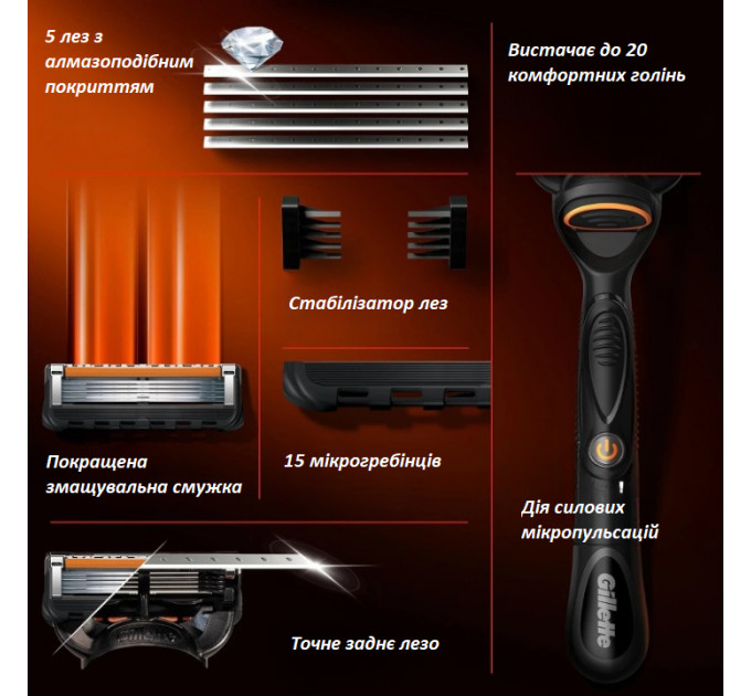 Чоловічий бритвений станок Gillette Fusion 5 Power з вібрацією, батарейкою і 1 змінним картриджем чорний
