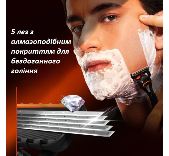 Чоловічий бритвений станок Gillette Fusion 5 Power з вібрацією, батарейкою і 1 змінним картриджем чорний