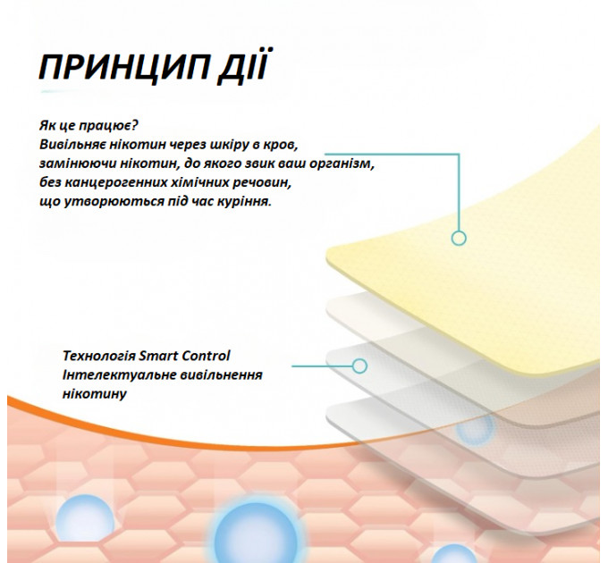 Пластирі Wofanli Nicotine Patches для відмови від сигарет 7 мг Рівень 3 упаковка 30 шт.