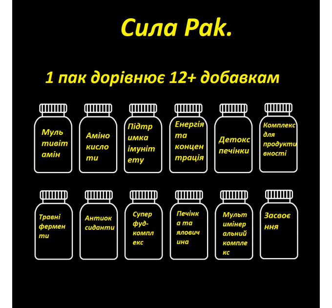 Вітамінно-мінеральний комплекс для спортсменів Universal Animal Pak 30 порцій