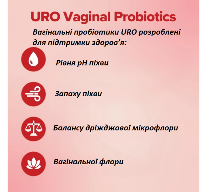 Жіночі вагінальні пробіотики O Positiv URO pH Balance 60 капсул