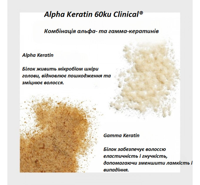 Зміцнюючий бустер для росту волосся Virtue Flourish Density Booster 120 мл