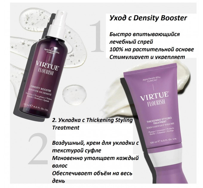 Зміцнюючий бустер для росту волосся Virtue Flourish Density Booster 120 мл