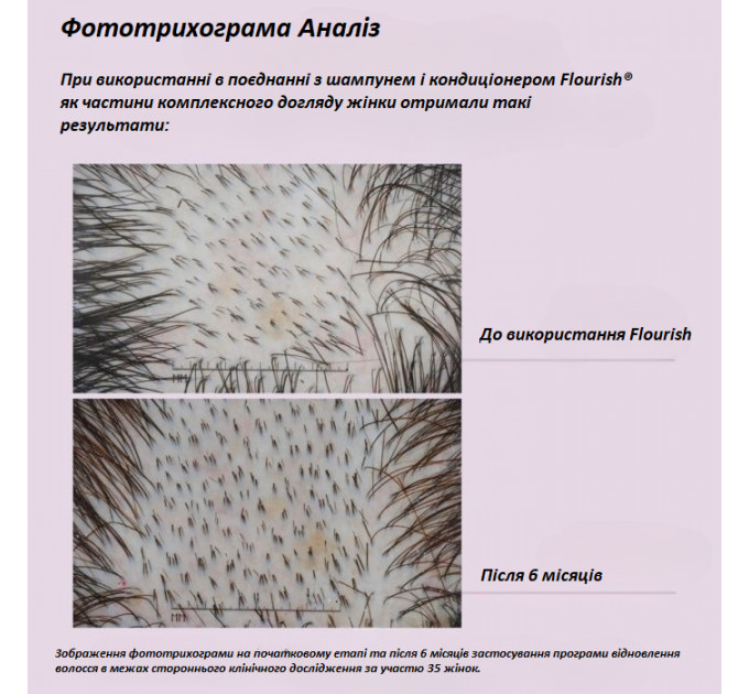 Зміцнюючий бустер для росту волосся Virtue Flourish Density Booster 120 мл