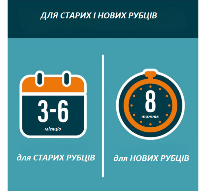 Набір для шрамів і рубців Nuvadermis денний гель AM Scar Gel 50 мл і нічний крем PM Intensive Scar Cream 40 мл