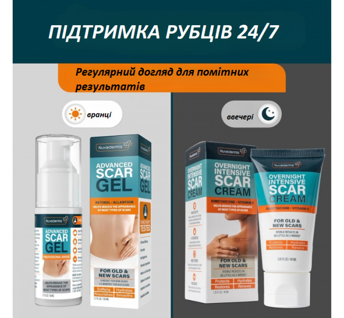 Набір для шрамів і рубців Nuvadermis денний гель AM Scar Gel 50 мл і нічний крем PM Intensive Scar Cream 40 мл