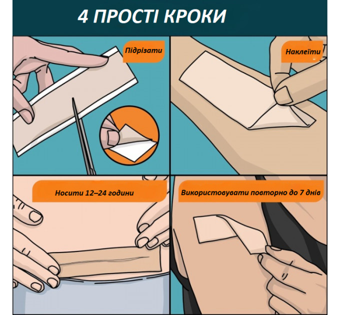 Набір для догляду за рубцями Nuvadermis Silicone Scar Tape & Overnight Intensive Scar Cream Duo (крем 40 мл і пластир 4 см × 300 см)