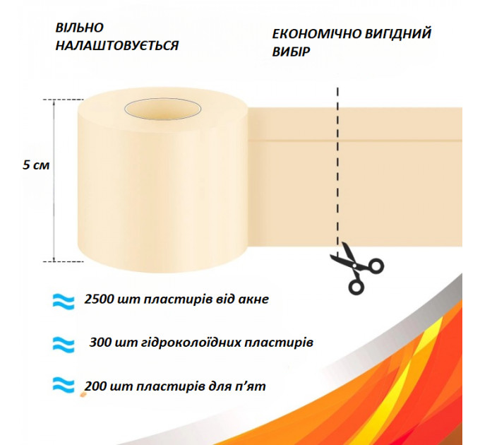 Рулонний гідроколлоїдний пластир для ран Hydrocolloid Roll 5 см × 4,8 м