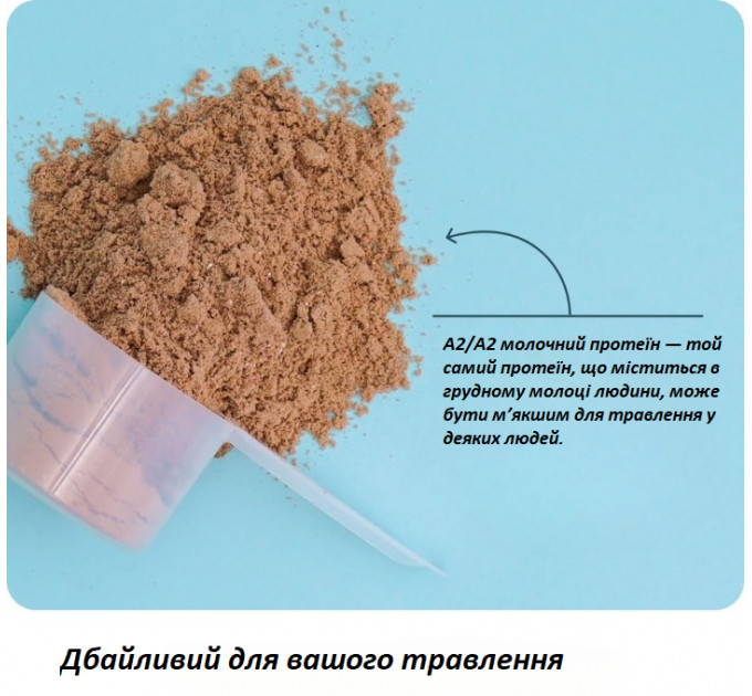 Сироватковий протеїн з пептидами колагену Ancient Nutrition Grass Fed Whey Milk Chocolate 592 г