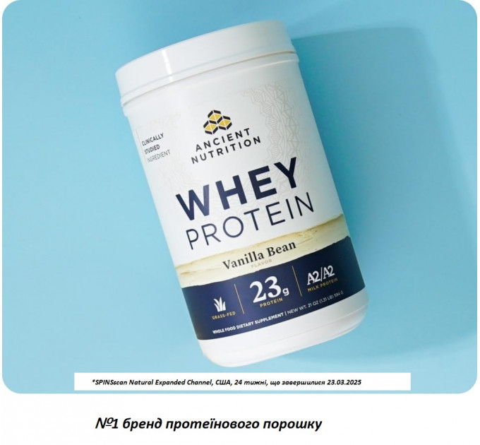 Сироватковий протеїн з пептидами колагену Ancient Nutrition Grass Fed Whey Milk Chocolate 592 г