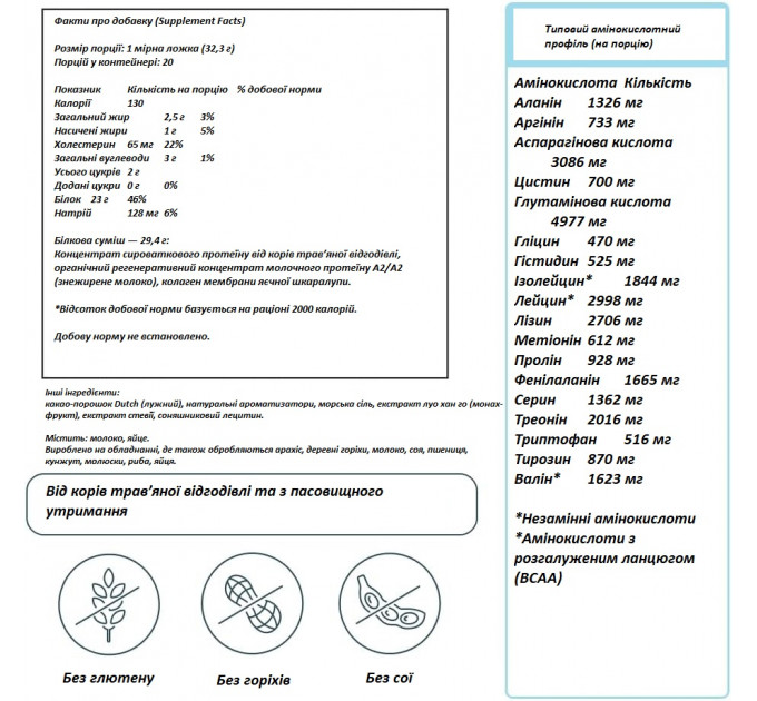 Сироватковий протеїн з пептидами колагену Ancient Nutrition Grass Fed Whey Milk Chocolate 592 г