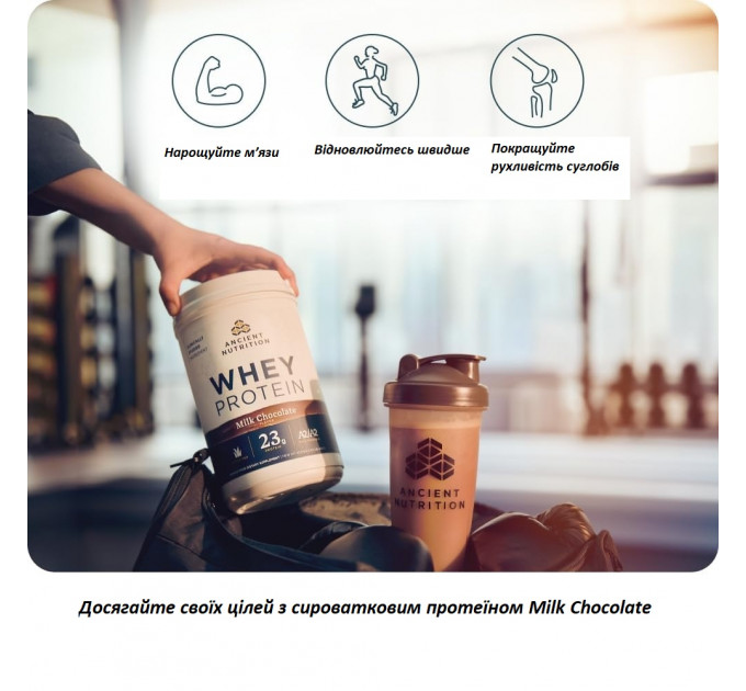 Сироватковий протеїн з пептидами колагену Ancient Nutrition Grass Fed Whey Milk Chocolate 592 г