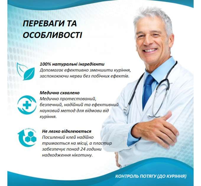 Нікотинові пластирі WOFANLI Quit Smoking Patches Крок перший + 28 мг 30 штук
