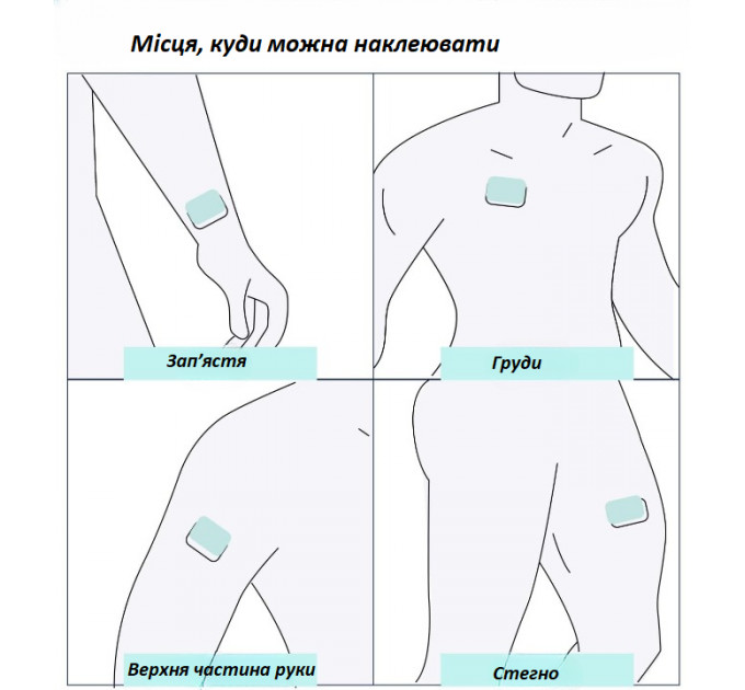 Нікотинові пластирі Quit Smoking Patches Кроки 1-2-3 повний курс 60 штук