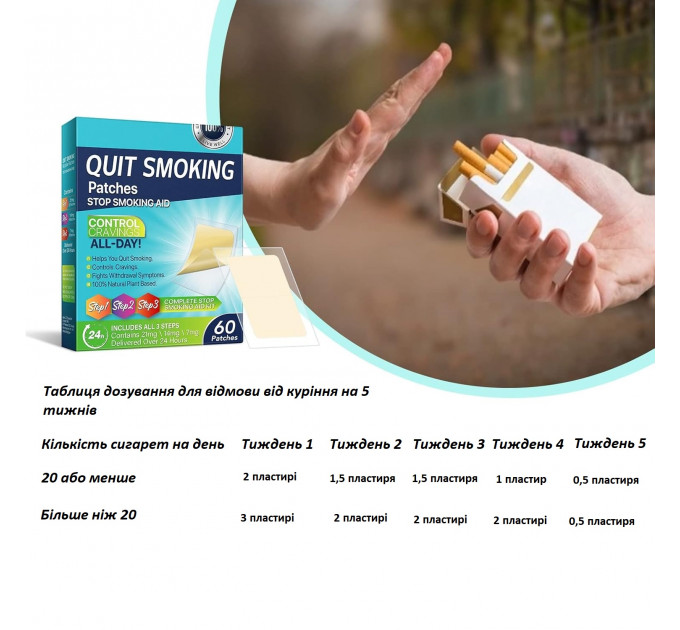 Нікотинові пластирі Quit Smoking Patches Кроки 1-2-3 повний курс 60 штук