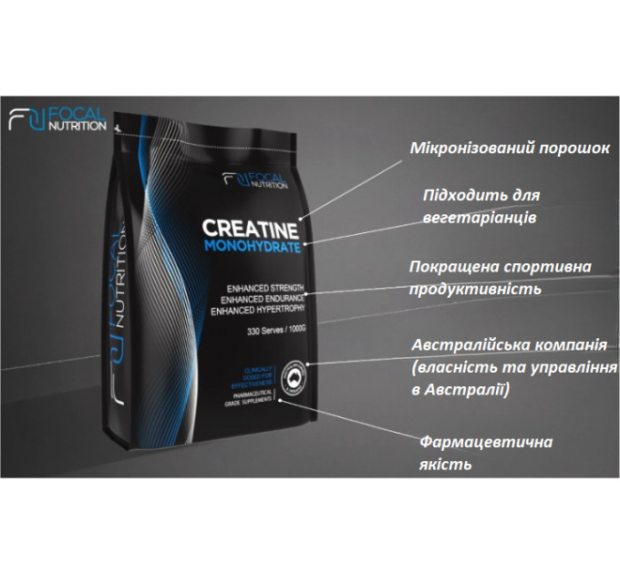 Креатин у порошку для набору м'язової маси Focal Nutrition Monohydrate 1000 г