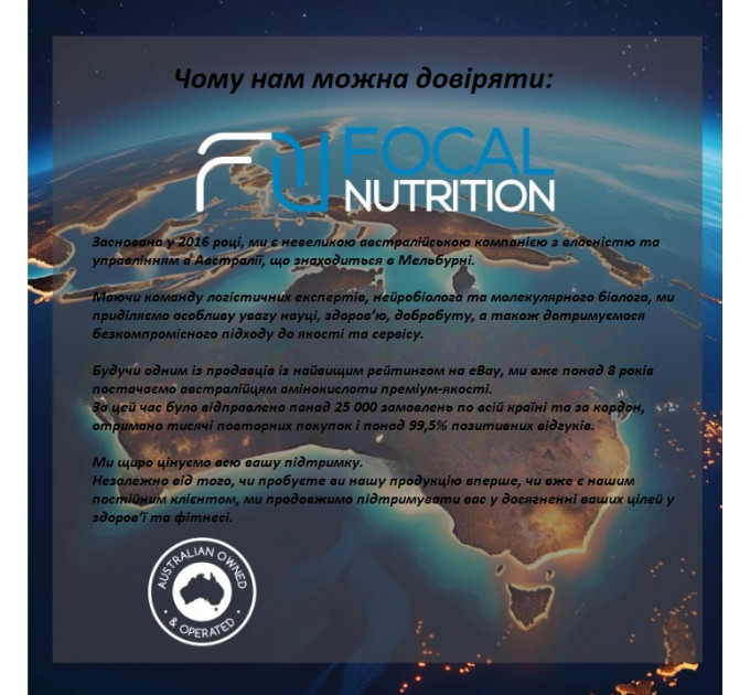 Креатин у порошку для набору м'язової маси Focal Nutrition Monohydrate 1000 г