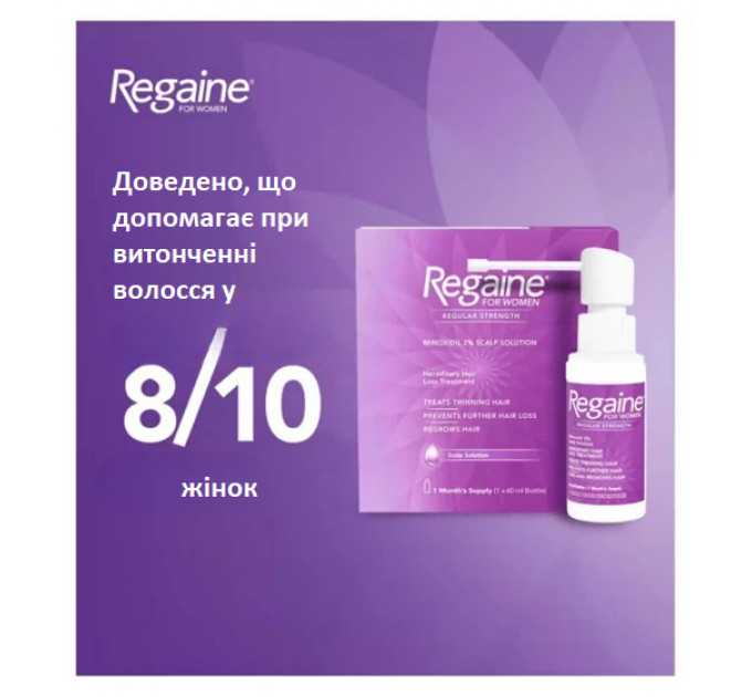 Стимулятор росту волос Regaine for Women Scalp Solution курс на 1 місяць 60 мл уцінка термін придатності 11/2025