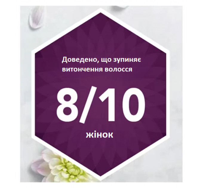 Стимулятор росту волос Regaine for Women Scalp Solution курс на 1 місяць 60 мл уцінка термін придатності 11/2025