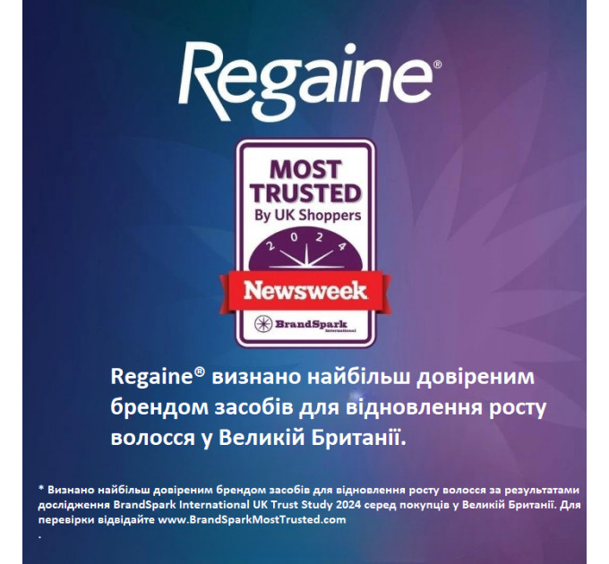 Стимулятор росту волос Regaine for Women Scalp Solution курс на 1 місяць 60 мл уцінка термін придатності 11/2025
