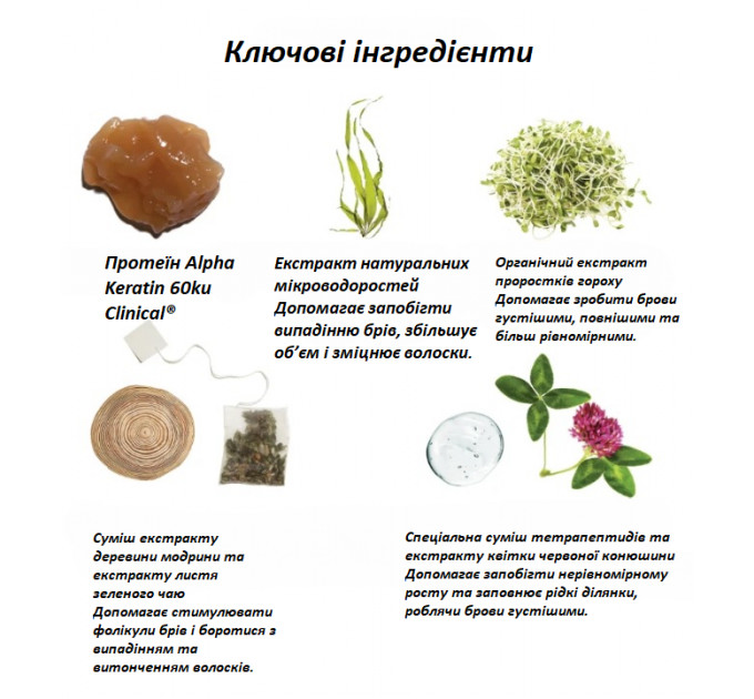 Сироватка для потовщення та зміцнення брів Virtue Flourish Brow Density Booster 4 мл