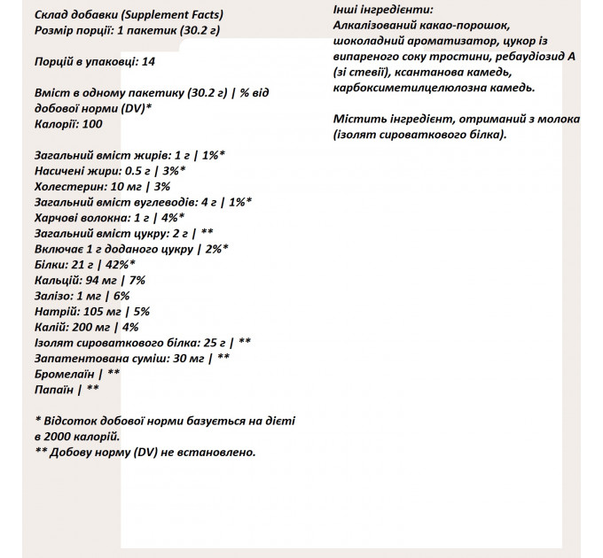 Ізолят сироваткового протеїну Thorne Whey зі смаком шоколаду 14 пакетиків по 30 г