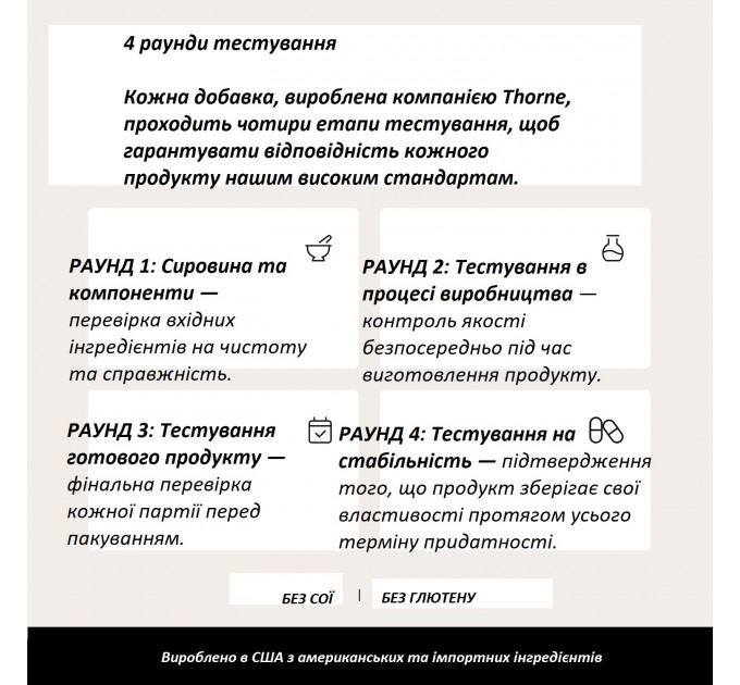 Ізолят сироваткового протеїну Thorne Whey зі смаком шоколаду 14 пакетиків по 30 г