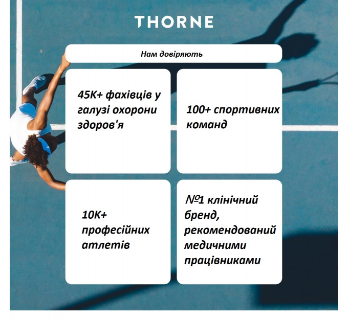 Ізолят сироваткового протеїну Thorne Whey зі смаком шоколаду 14 пакетиків по 30 г