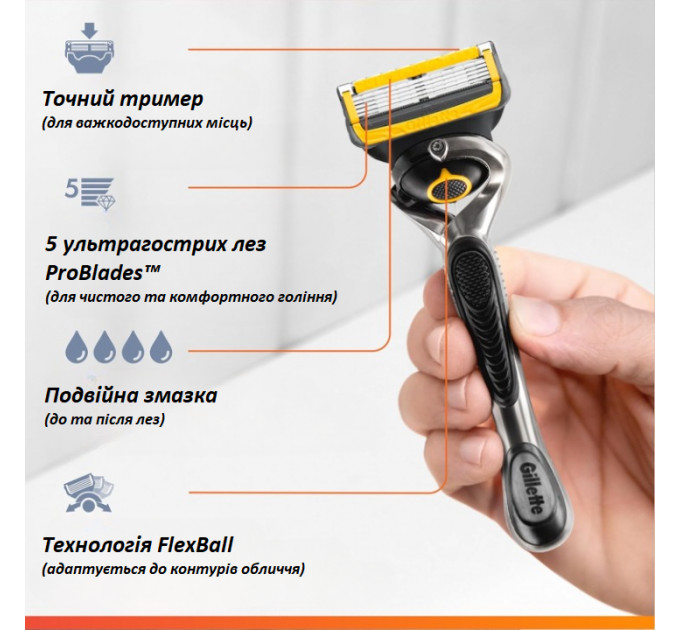 Сменні касети для гоління Gillette Fusion5 ProShield (Shield Defense) набір 8 штук