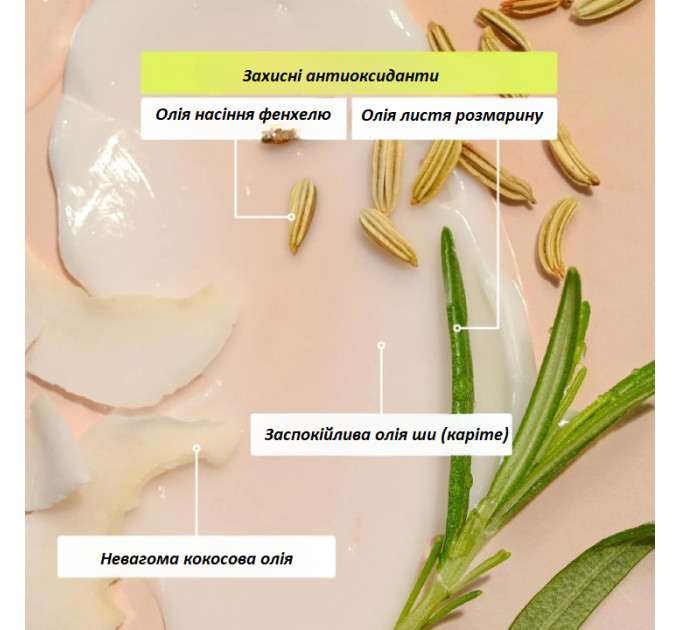 Поживний бальзам для губ EOS Natural Lip Balm кокосовий 7 г