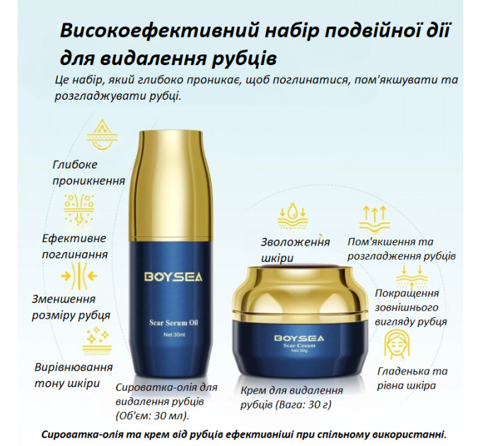 Набір для видалення рубців і шрамів Boysea Advanced Scar Removal Set сироватка 30 мл і крем 30 г