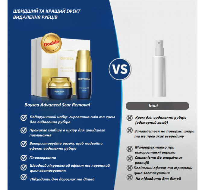 Набір для видалення рубців і шрамів Boysea Advanced Scar Removal Set сироватка 30 мл і крем 30 г