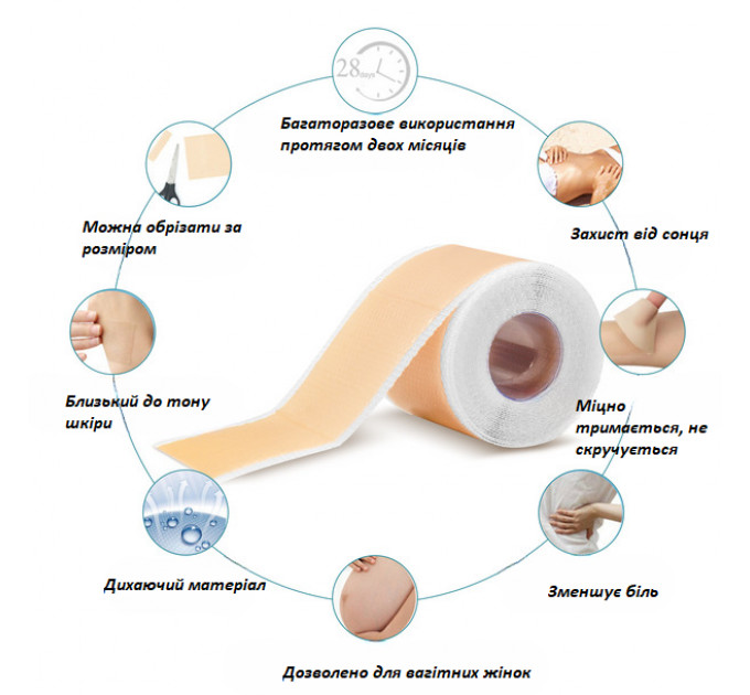 Силіконові пластирі від шрамів і рубців ELAIMEI Silicone Scar Sheets 7.6х4 см 20 шт.