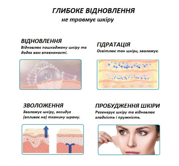 Силіконові пластирі від шрамів і рубців ELAIMEI Silicone Scar Sheets 7.6х4 см 20 шт.