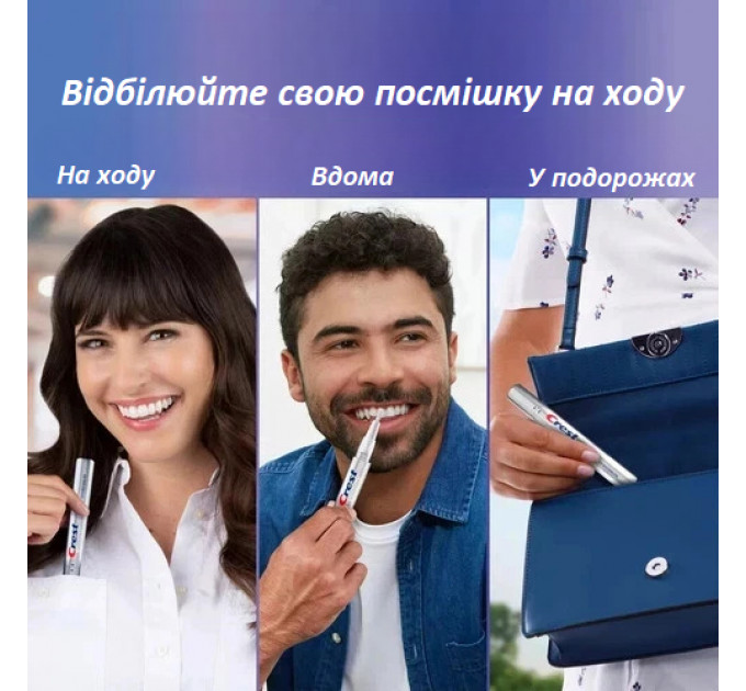 Отбеливающий гель-карандаш для зубной эмали Crest 3D White On-the-Go 4 мл на 70 применений