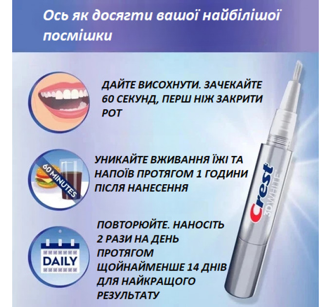 Отбеливающий гель-карандаш для зубной эмали Crest 3D White On-the-Go 4 мл на 70 применений