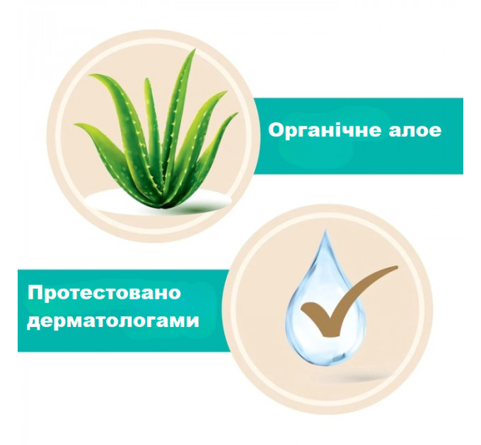 Жіноча бритва, що не потребує гелю для гоління, Schick Intuition Sensitive Care з 2 змінними касетами