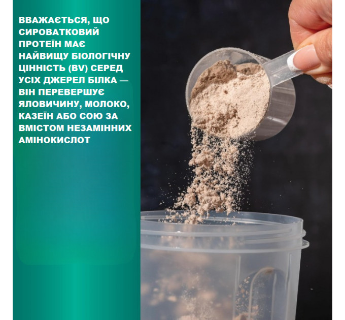 Ізолят сироваткового протеїну NOW Sports Whey Protein Isolate зі смаком шоколаду 2268 г