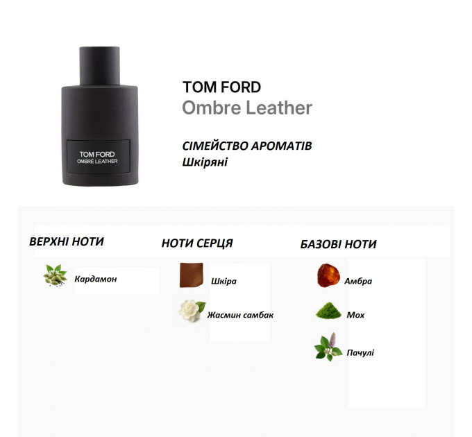 Парфумована вода Tom Ford Ombre Leather 100 мл унісекс