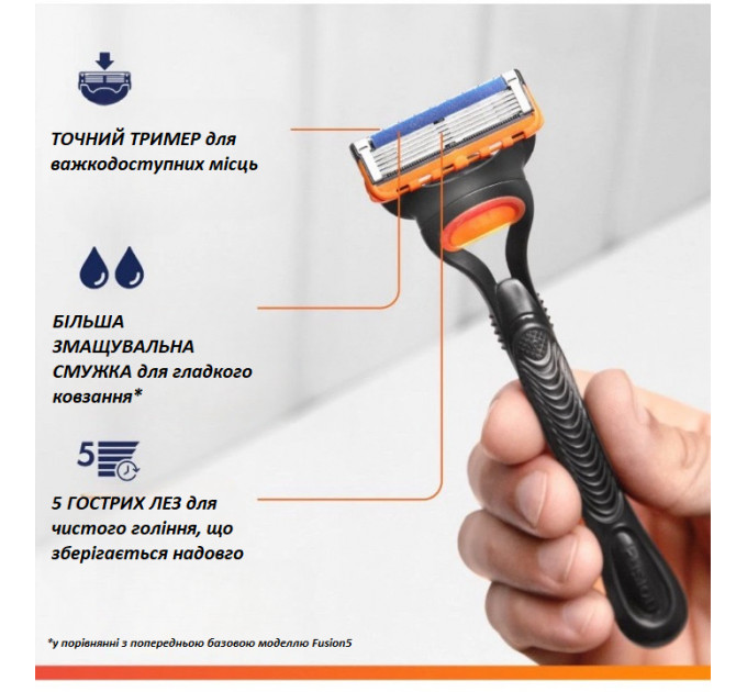 Чоловічий бритвений набір Gillette Fusion 5 (1 станок і 6 змінних касет)