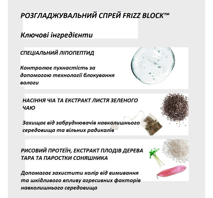 Термозахисний спрей проти пухнастості волосся Virtue Frizz Block 150 мл