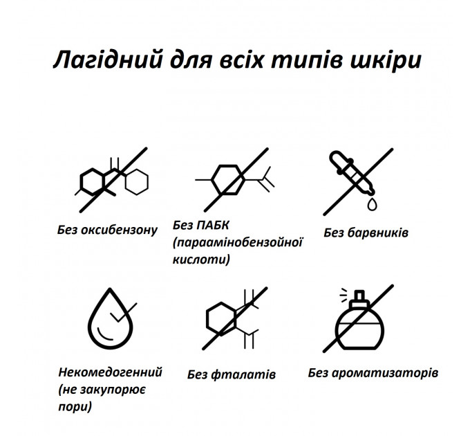 Сонцезахисний лосьйон для тіла Neutrogena Ultra Sheer Dry-Touch SPF 100+ 88 мл