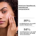 Мінеральний сонцезахисний флюїд для обличчя Neutrogena Ultra Sheer Face Sunscreen SPF 70 для чутливої шкіри 40 мл