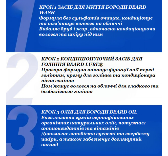 Чоловічий подарунковий набір Jack Black Beard Grooming Kit для очищення та зволоження бороди (гель, кондиціонер, олія, гребінець)
