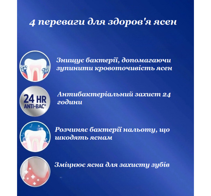 Лечебная зубная паста Crest Pro-Health Gum Detoxify против кровоточивости десен 136 г