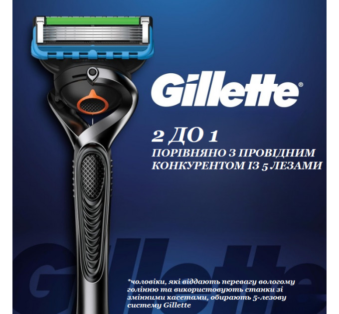 Змінні картриджі для гоління Gillette Fusion 5 ProGlide 8 шт.