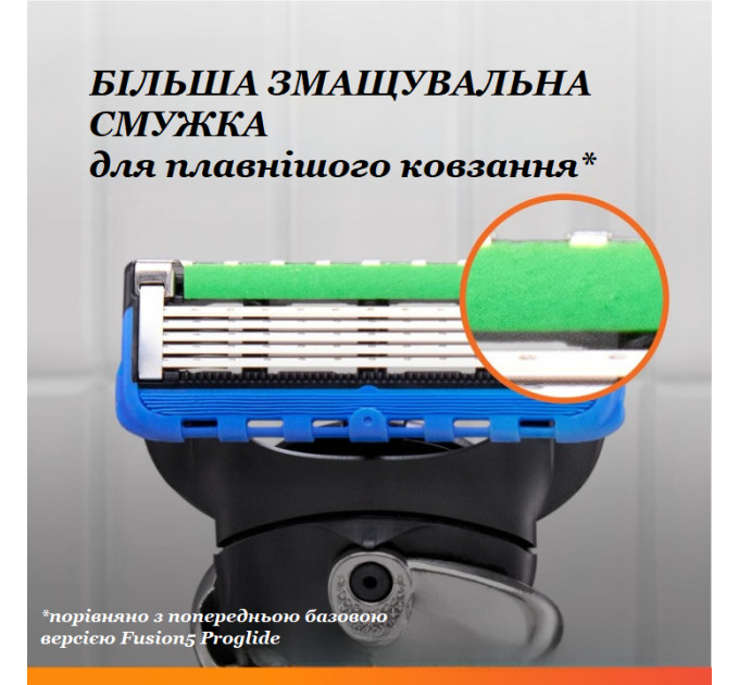 Змінні картриджі для гоління Gillette Fusion 5 ProGlide 8 шт.